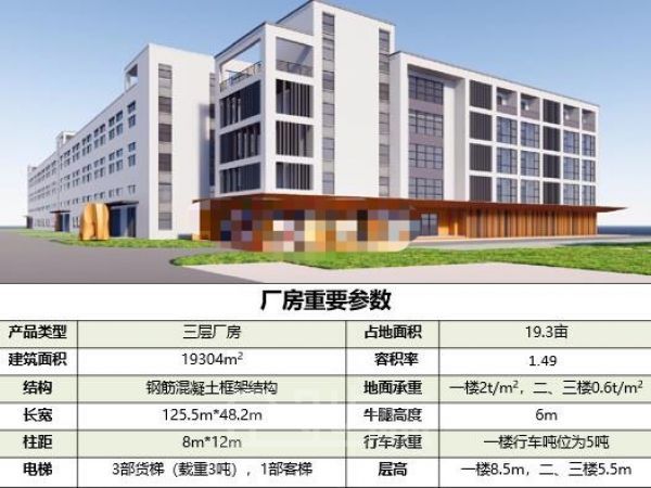 厂房正门图