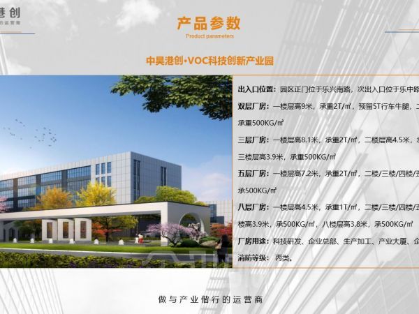 厂房正门图