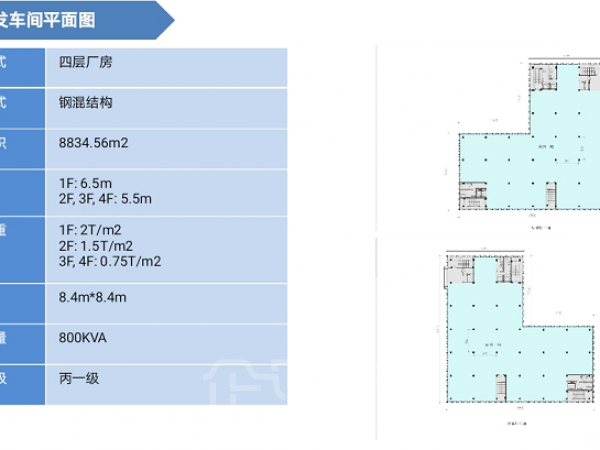 厂房正门图