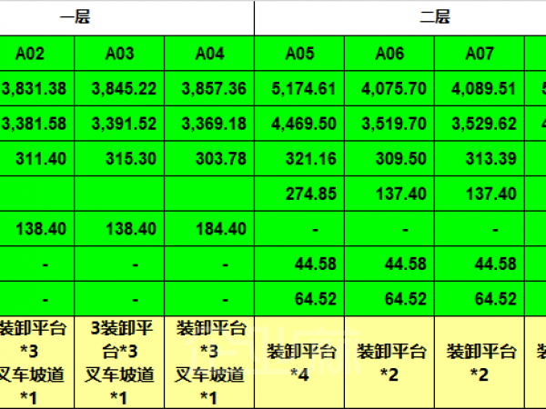 厂房正门图