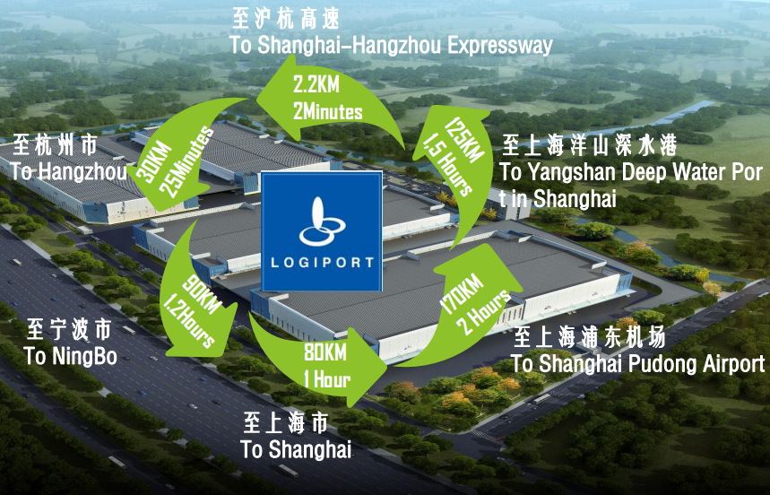 海宁Logiport产业园
