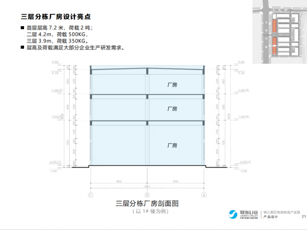 镇江大港新区产业园10月全新开盘