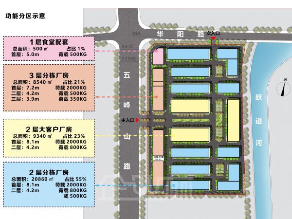镇江大港新区首付两成产业园区框架结构厂房出售