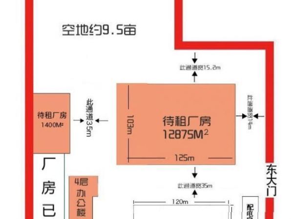 出租宝山18000平独门独院机械厂房 层高15.25米