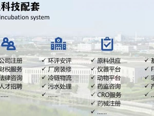 苏州太仓园区（有租有售）交通便利，配套齐全！
