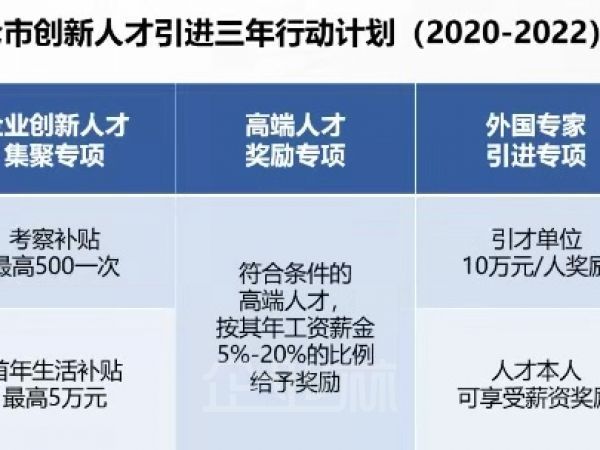 厂房正门图