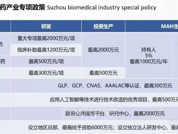 厂房正门图