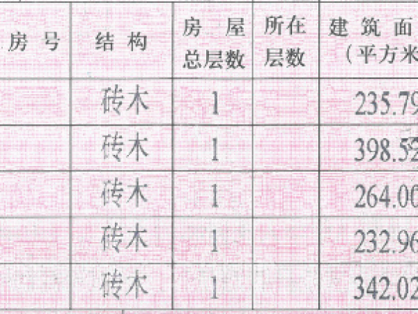 盐城市三龙镇工业厂房出售