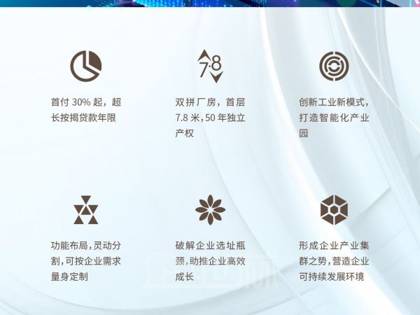 张家港置信智造谷·机械厂房出售·赠送超大露台