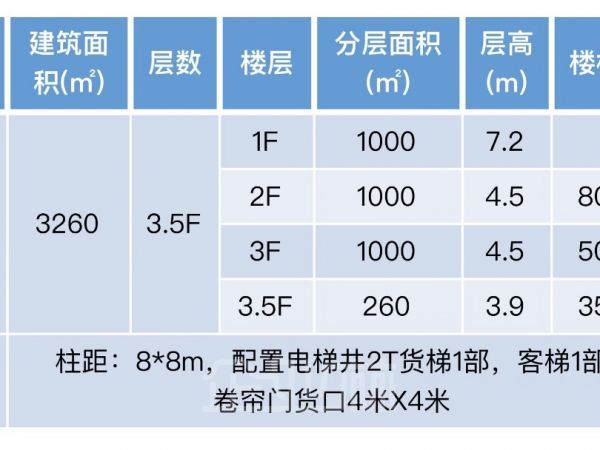 厂房正门图