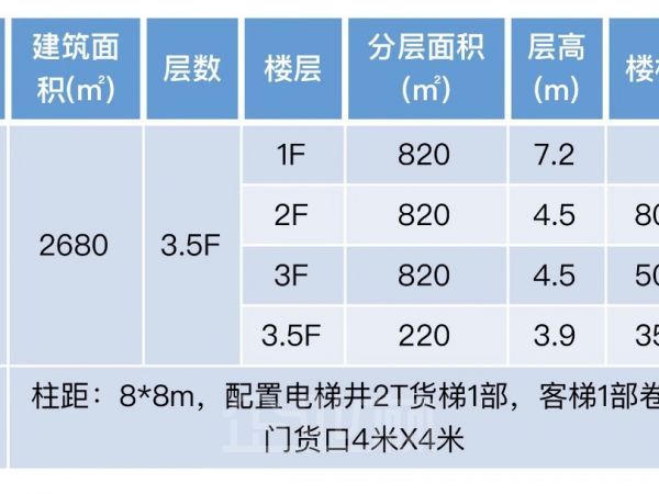 厂房正门图