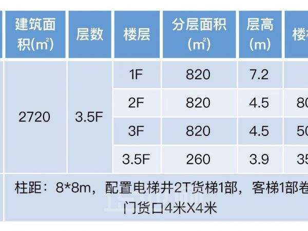 厂房正门图