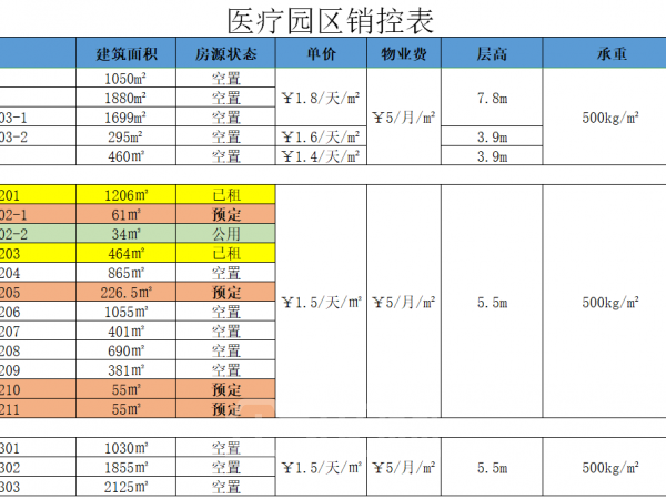 厂房正门图