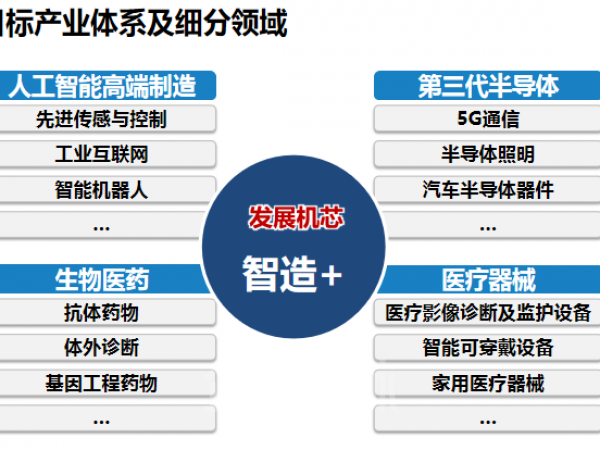 厂房正门图