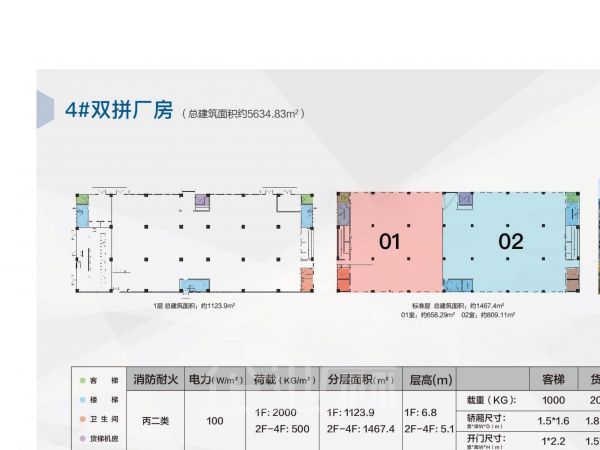 出租闵行区新建，独栋，双拼企业总部研发基地，形象好