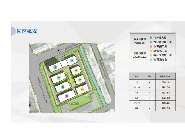 厂房正门图
