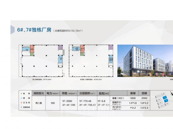 厂房正门图