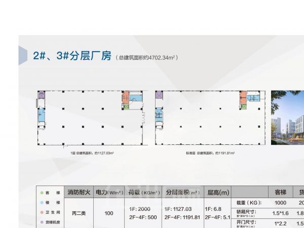 厂房正门图