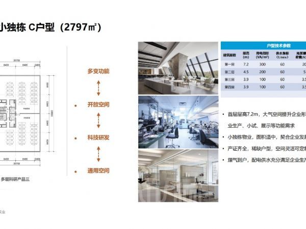 厂房正门图
