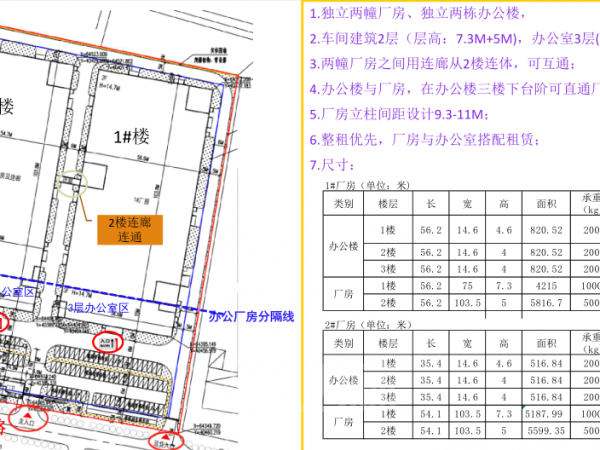 厂房正门图