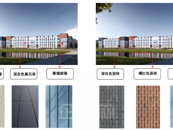 厂房正门图