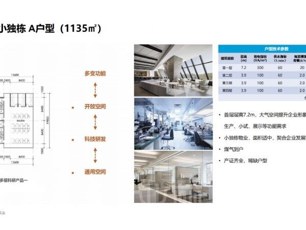 厂房正门图