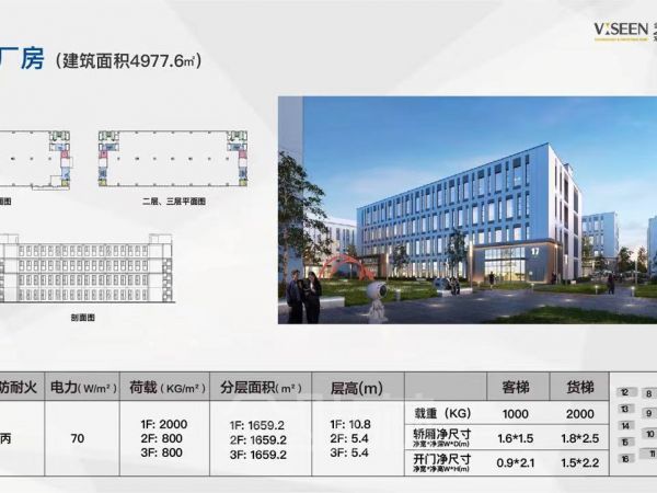 厂房正门图