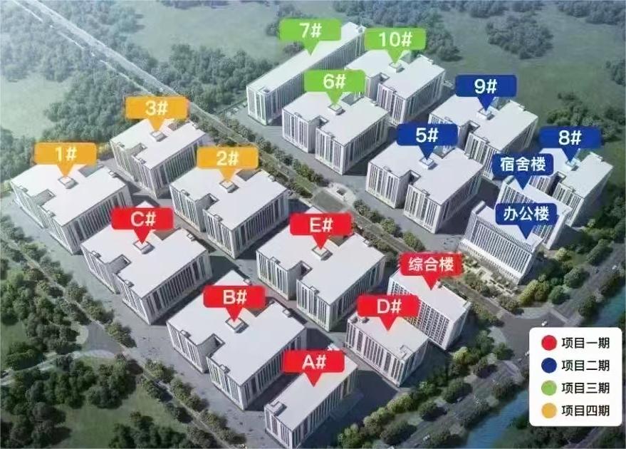 园区鸟瞰