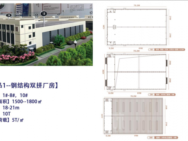 镇江10米层高单层厂房均价3600元/㎡无税收考核投产即办证准现房