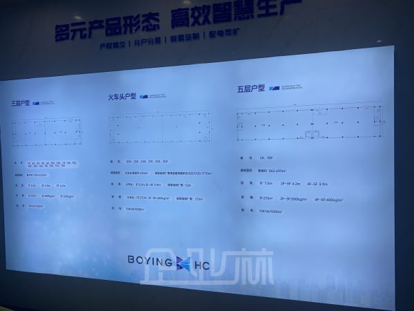 扬中八桥单层厂房出售
