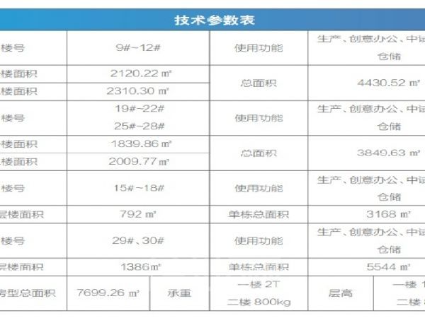 厂房正门图