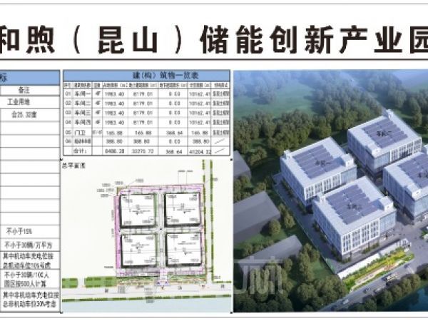 昆山淀山湖8000平独栋标准厂房出售