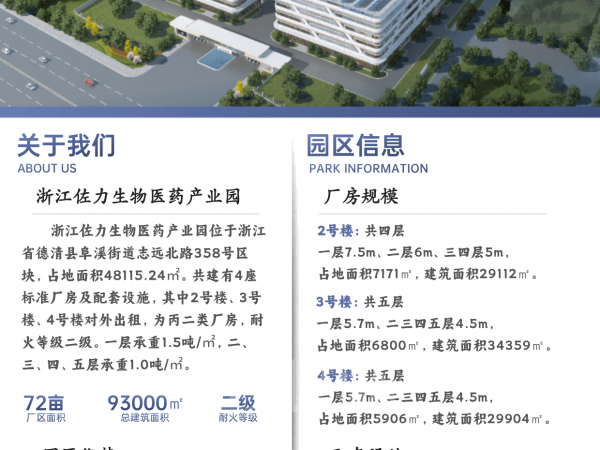 厂房正门图
