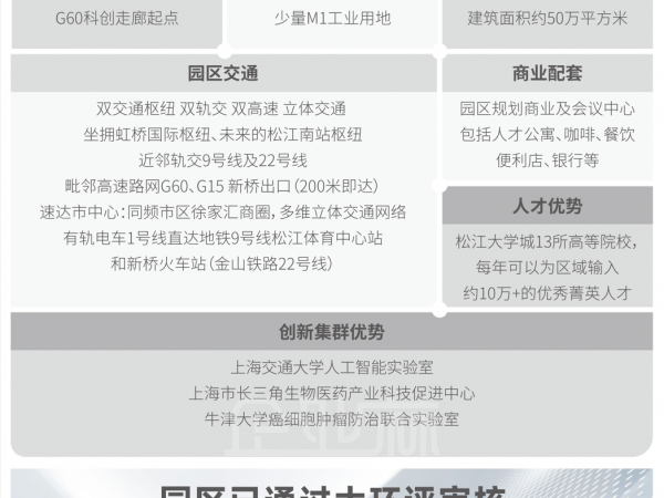 厂房正门图